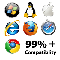 PDF Viewer Compatible With 99% Of All Computers - Microsoft Windows, Mac, Linux, Internet Explorer, Firefox, Safari, Chrome